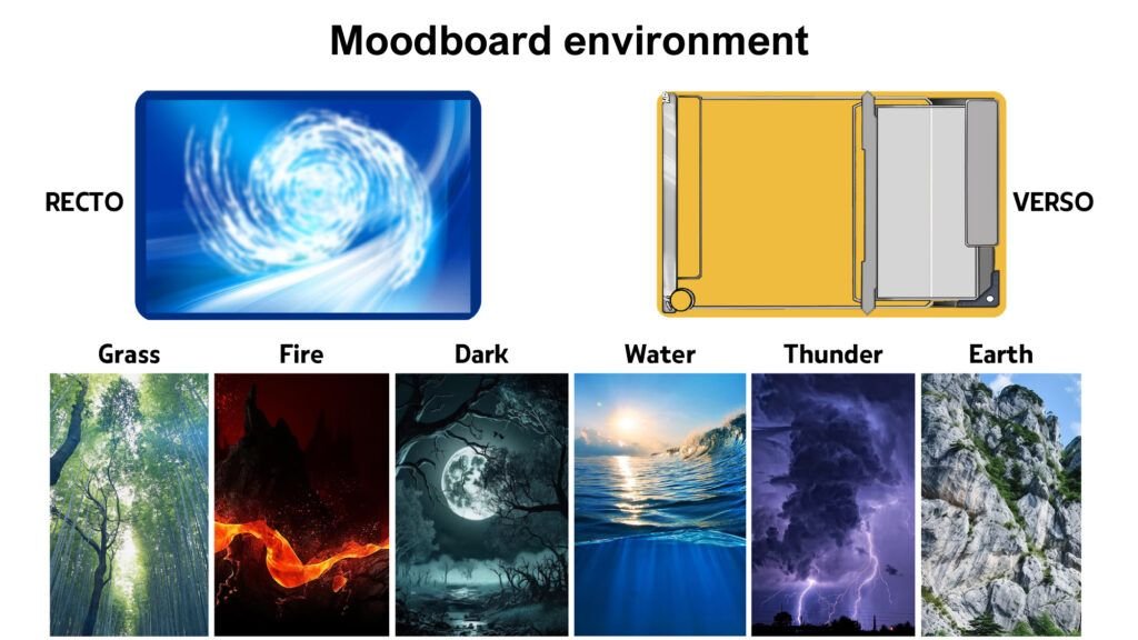 Moodboard final PROJECT10 - Culture of Digital Image - Gaming Campus - Lucien CROS