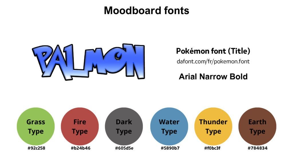 Moodboard final PROJECT10 - Culture of Digital Image - Gaming Campus - Lucien CROS